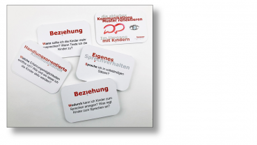 Preview: Kommunikationsmuster reflektieren